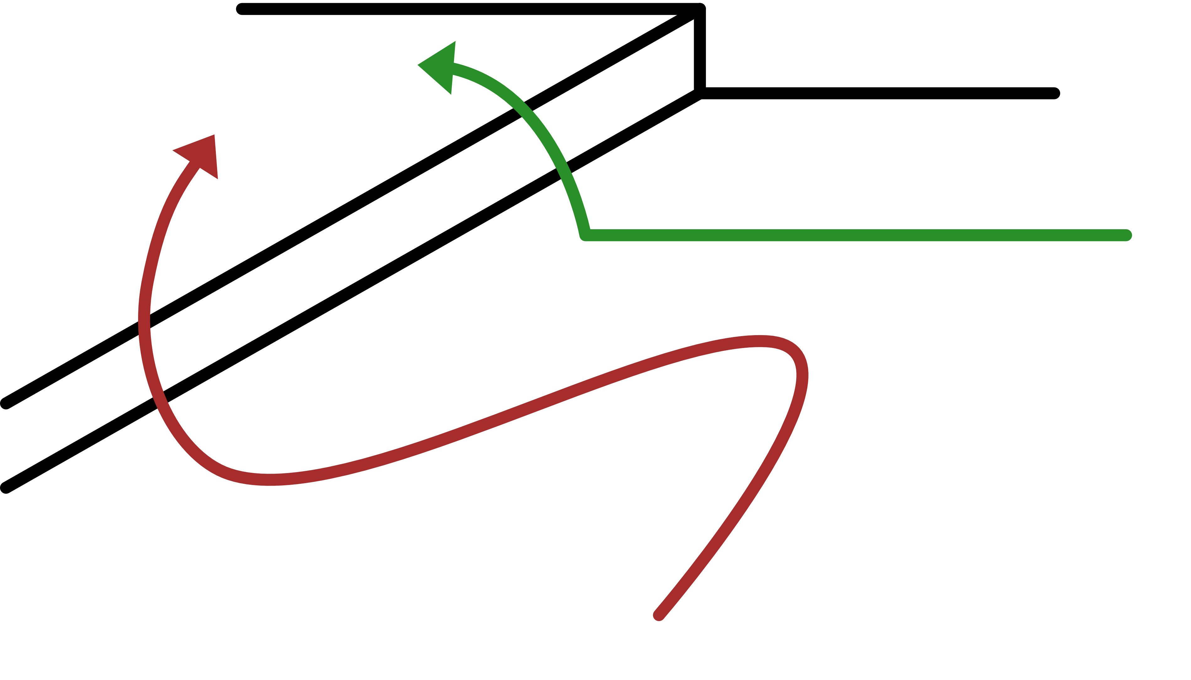 Thresholds may only be crossed at a 90° angle Drive modeDriving over thresholds
