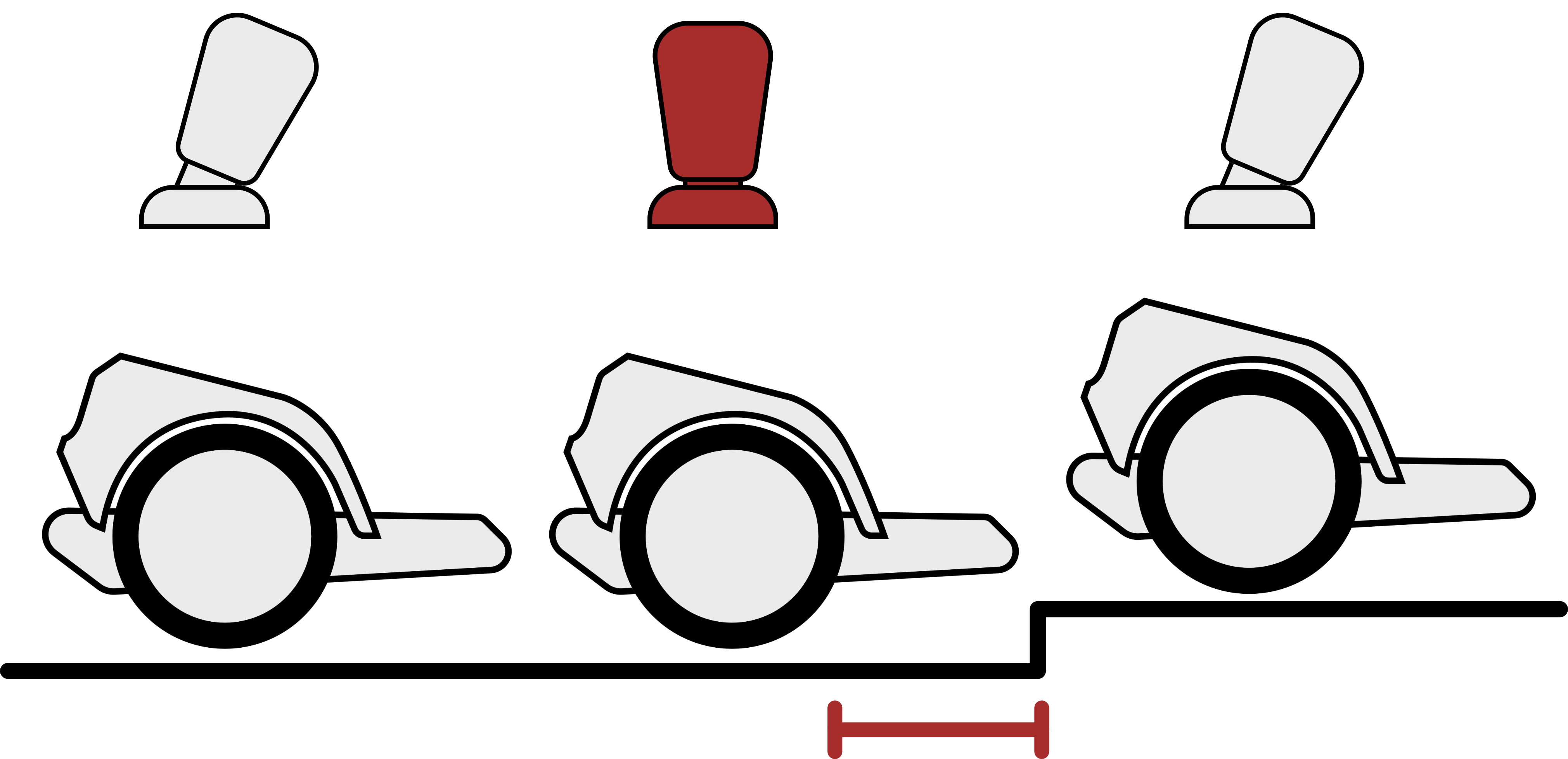 Montée des seuils : Peu avant que la roue principale n'atteigne le seuil, le joystick doit être brièvement relâché (amené en position neutre).
