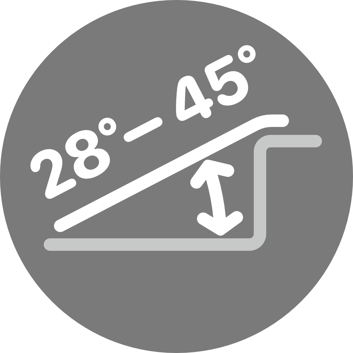 Angle restriction